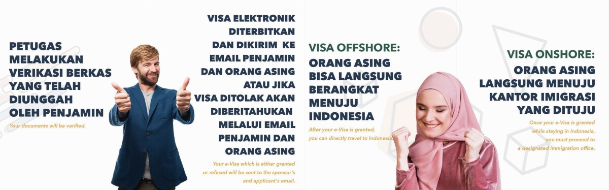 The New E-Visa Everything You Need to Know | LetsMoveIndonesia