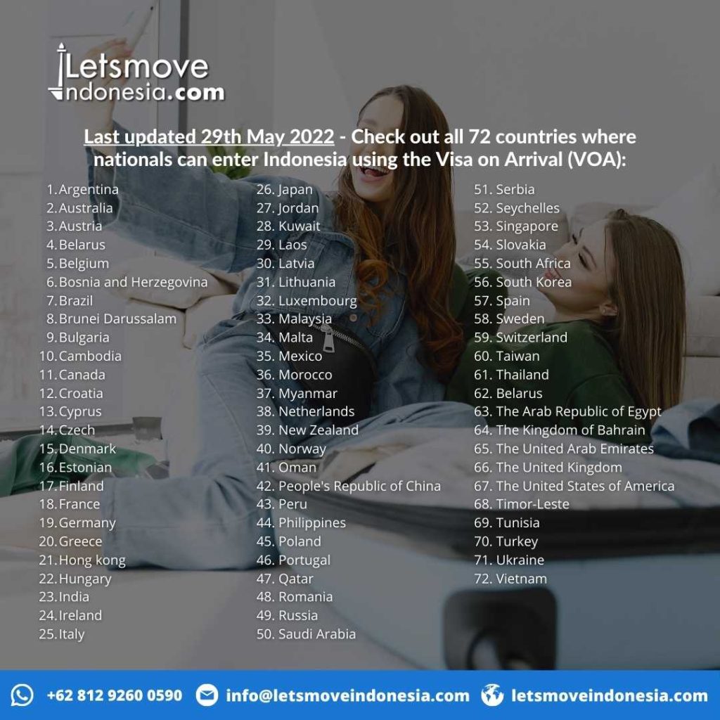 letsmoveindonesia-72-nationalities-may-now-enter-indonesia-using-the-visa-on-arrival