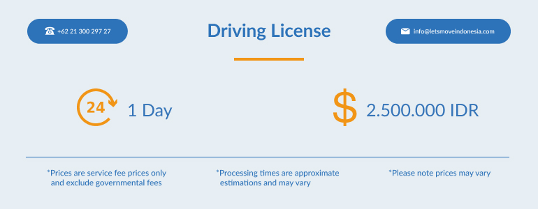 Driving license Indonesia